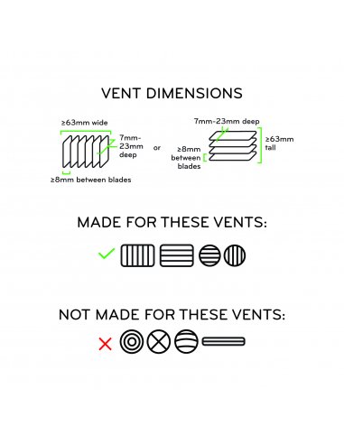 Peak Design Mobile Car Mount Vent Charging - Black