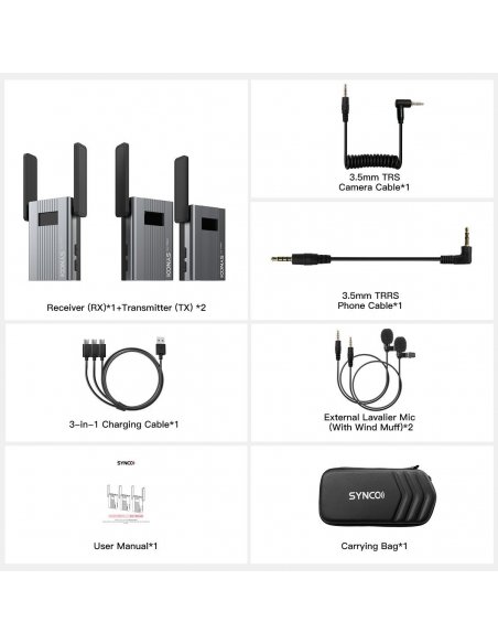 Synco TS bezprzewodowy system mikrofonowy UHF - 2 odbiorniki