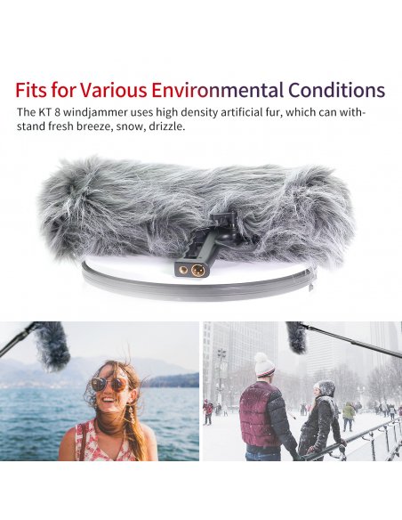 Synco Wind-KT8 osłona przeciwwiatrowa