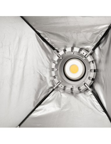 GlareOne Softbox 60x90 PRO