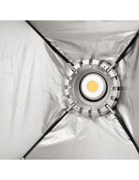 GlareOne Softbox 60x90 PRO