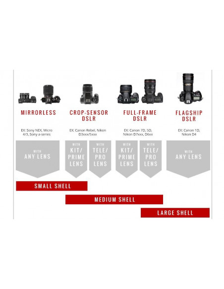 Camera Cover Peak Design Shell L